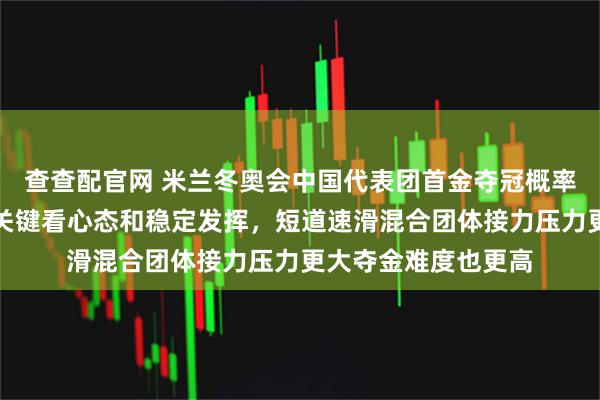 查查配官网 米兰冬奥会中国代表团首金夺冠概率苏翊鸣更大，比赛关键看心态和稳定发挥，短道速滑混合团体接力压力更大夺金难度也更高